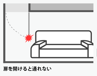 玄関サイズの確認