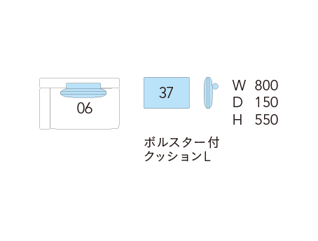 コンティネントピース図