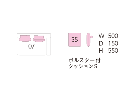 コンティネントピース図