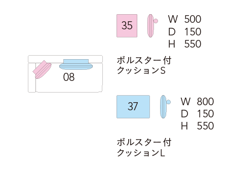 コンティネントピース図