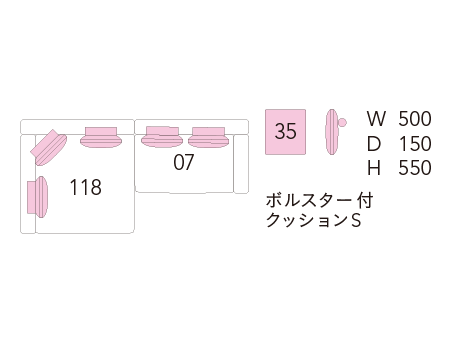 コンティネントピース図