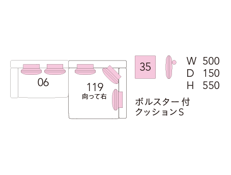 コンティネントピース図