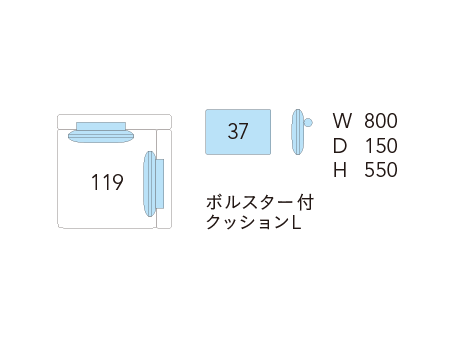 コンティネントピース図