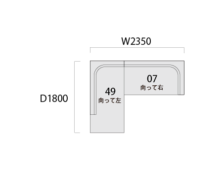 ミクのピース図